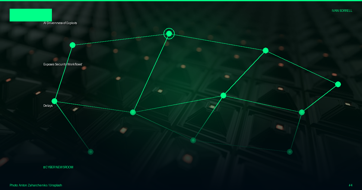 AI Drivenness of Exploits Exposes Security Workflows' Delays