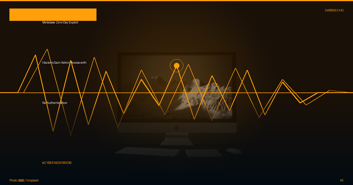 Metabase Zero-Day Exploit: Hackers Gain Admin Access with No Authentication