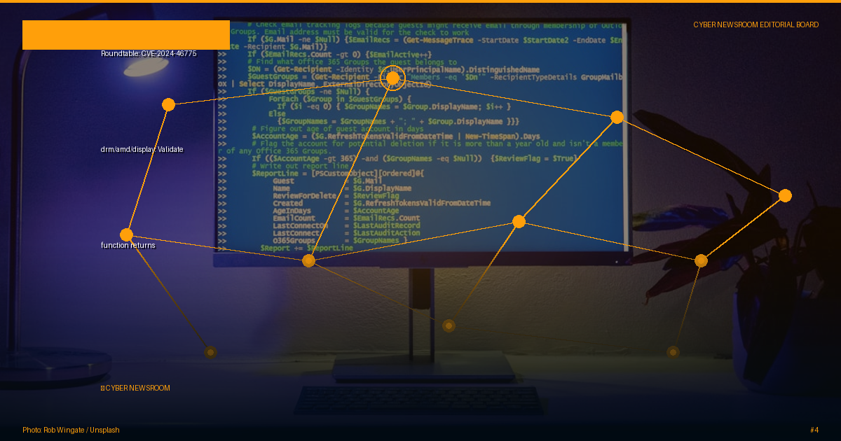 Roundtable: CVE-2024-46775 drm/amd/display: Validate function returns
