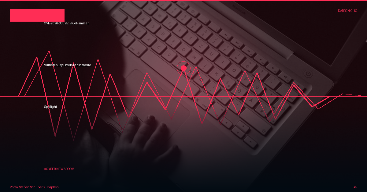 CVE-2026-33825: BlueHammer Vulnerability Enters Ransomware Spotlight