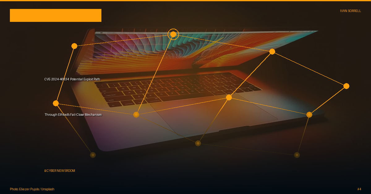CVE-2024-46834: Potential Exploit Path Through Ethtool's Fail-Close Mechanism