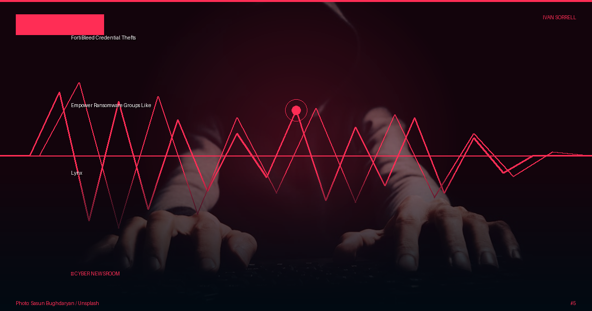 FortiBleed Credential Thefts Empower Ransomware Groups Like Lynx