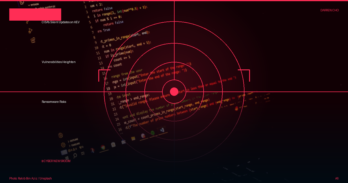 CISA's Silent Updates on KEV Vulnerabilities Heighten Ransomware Risks