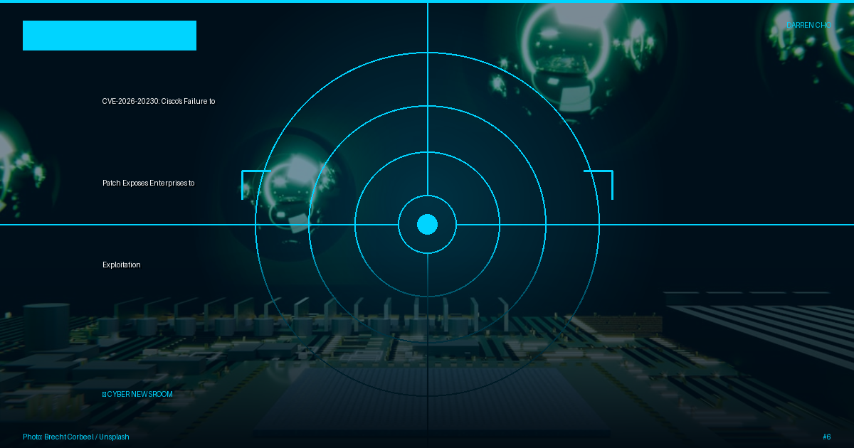 CVE-2026-20230: Cisco's Failure to Patch Exposes Enterprises to Exploitation