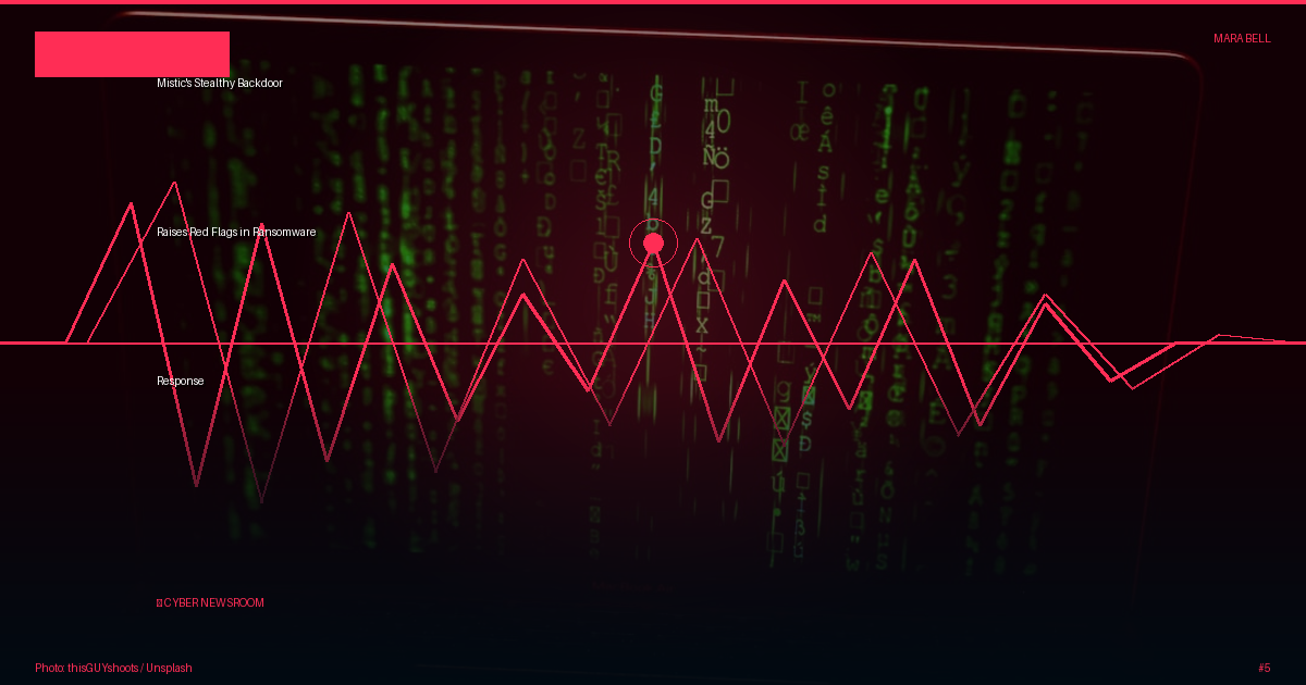 Mistic's Stealthy Backdoor Raises Red Flags in Ransomware Response