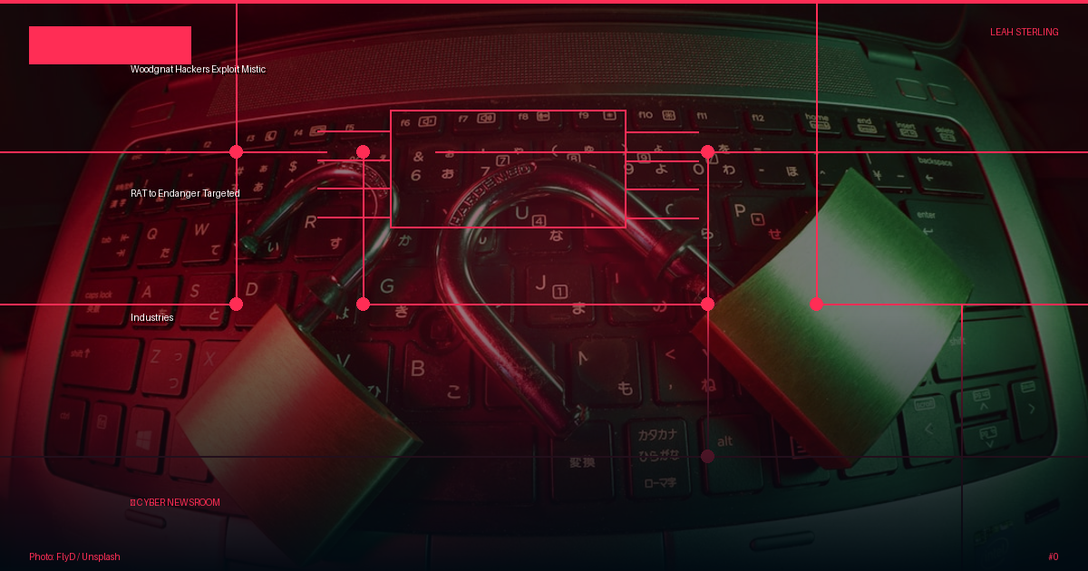 Woodgnat Hackers Exploit Mistic RAT to Endanger Targeted Industries