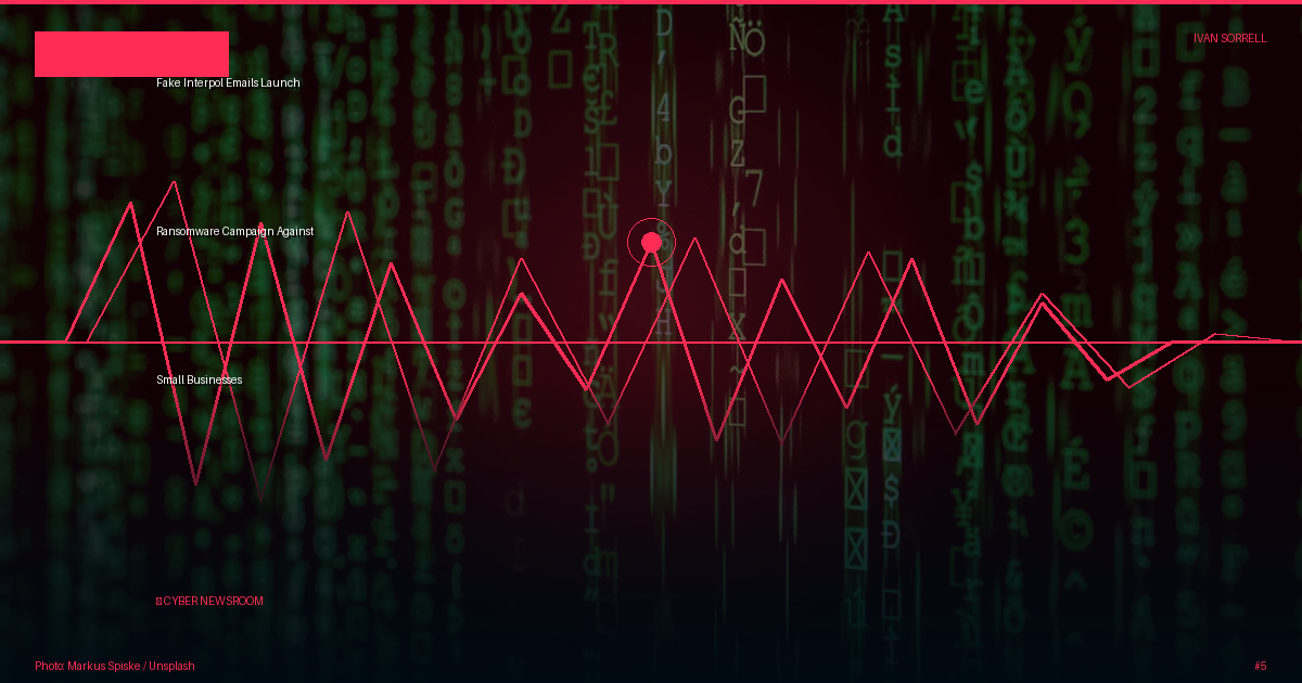 Fake Interpol Emails Launch Ransomware Campaign Against Small Businesses