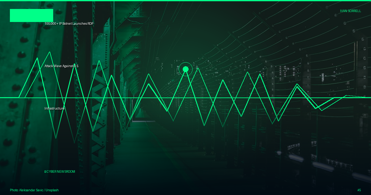 100,000+ IP Botnet Launches RDP Attack Wave Against U.S. Infrastructure