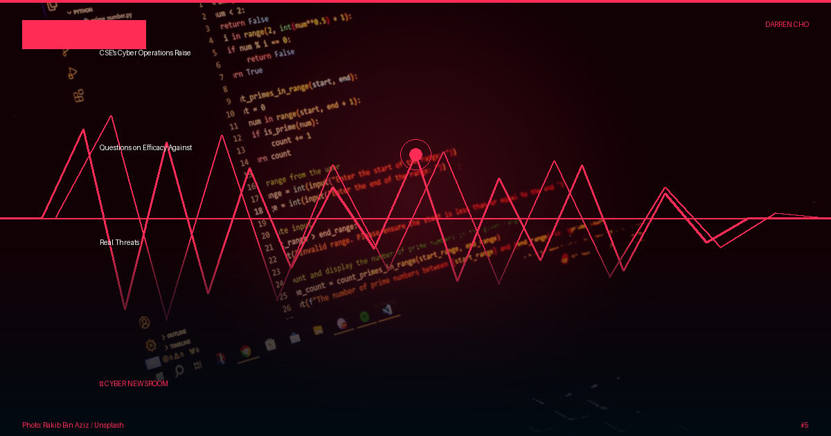 CSE's Cyber Operations Raise Questions on Efficacy Against Real Threats