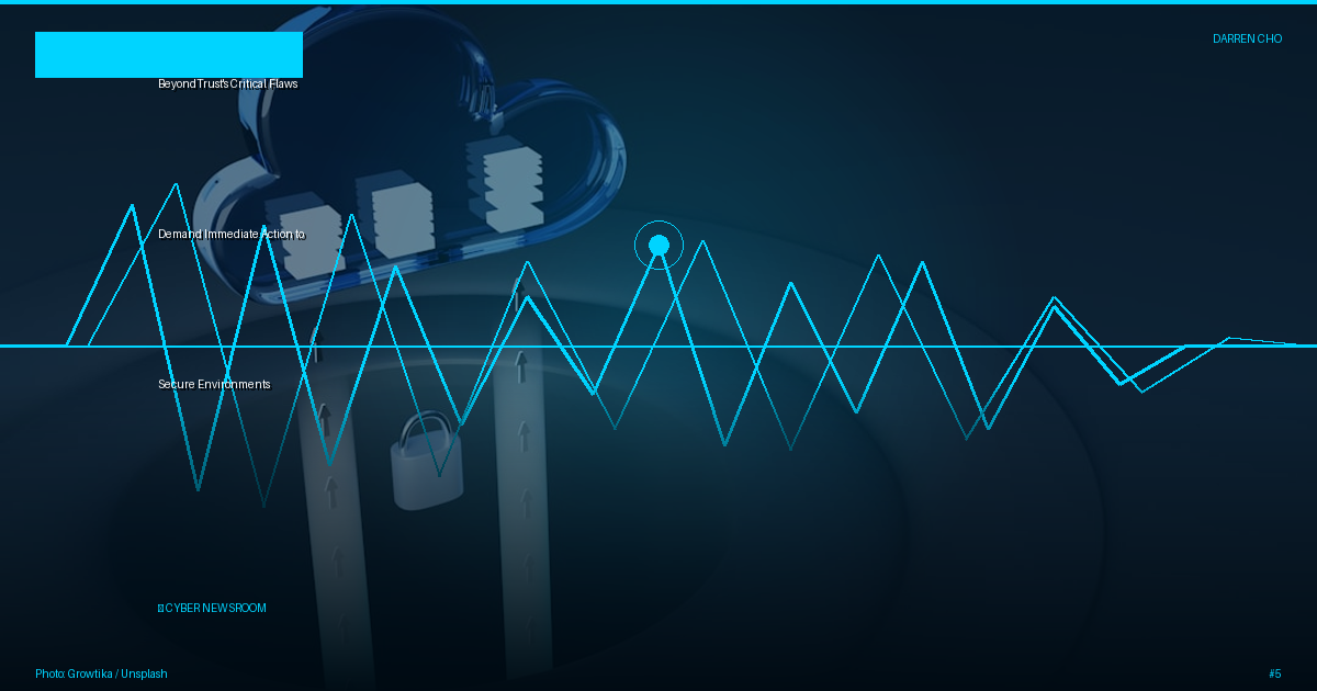 BeyondTrust's Critical Flaws Demand Immediate Action to Secure Environments