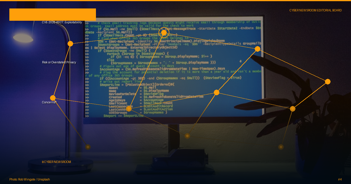 CVE-2026-8927: Exploitability Risk or Overstated Privacy Concerns?