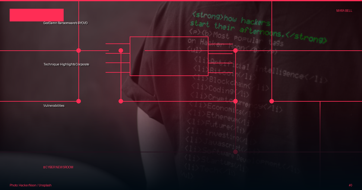 GodDamn Ransomware's BYOVD Technique Highlights Corporate Vulnerabilities
