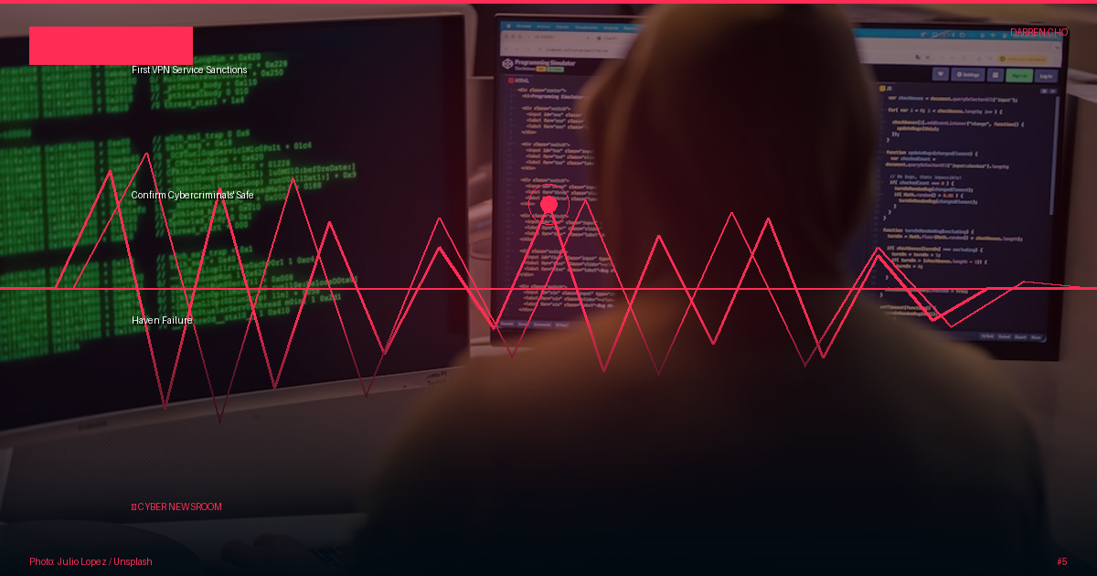 First VPN Service Sanctions Confirm Cybercriminals' Safe Haven Failure
