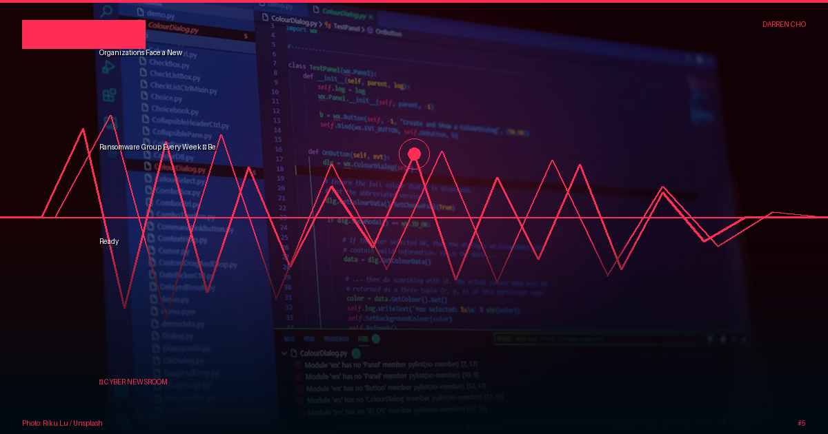 Organizations Face a New Ransomware Group Every Week — Be Ready