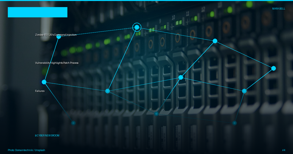 Zimbra 10.1.20’s Command Injection Vulnerability Highlights Patch Process Failures