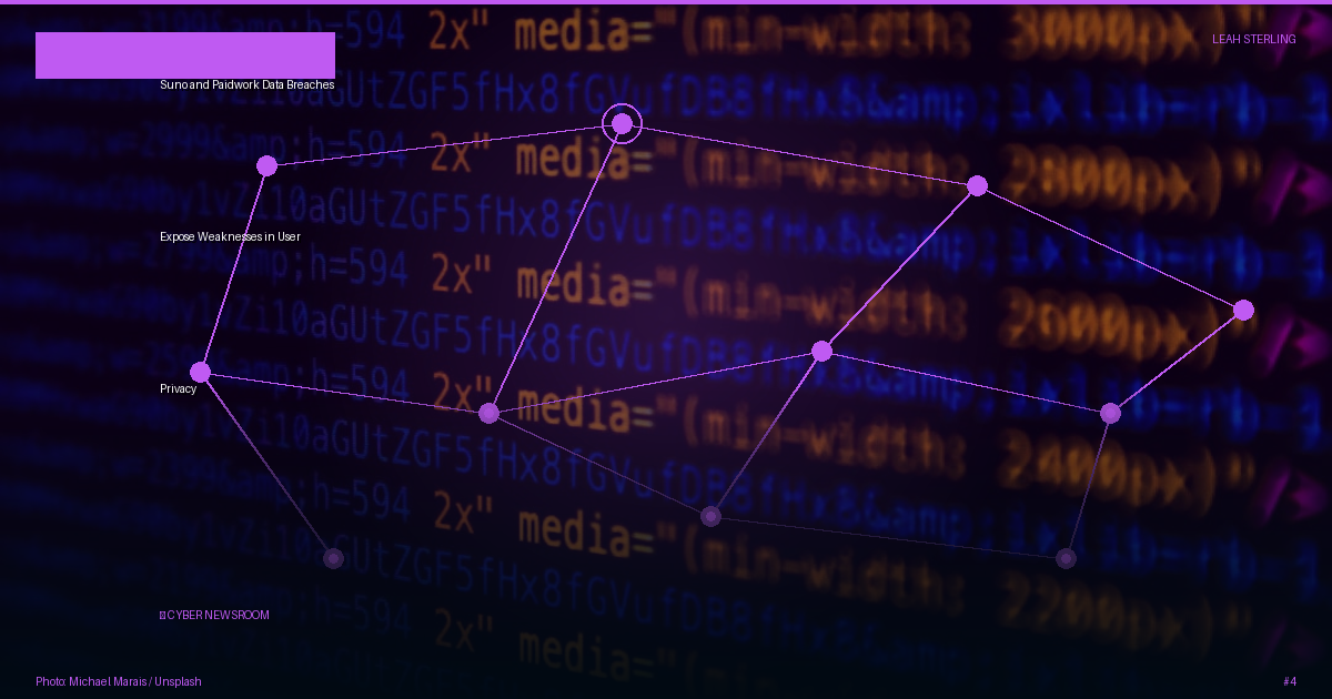 Suno and Paidwork Data Breaches Expose Weaknesses in User Privacy