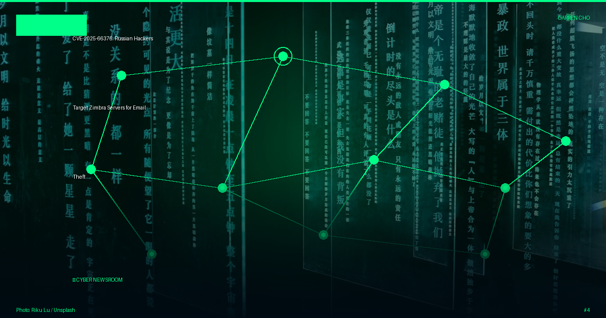 CVE-2025-66376: Russian Hackers Target Zimbra Servers for Email Theft