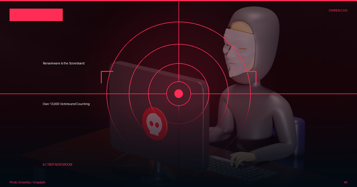 Ransomware Is the Scoreboard: Over 13,000 Victims and Counting