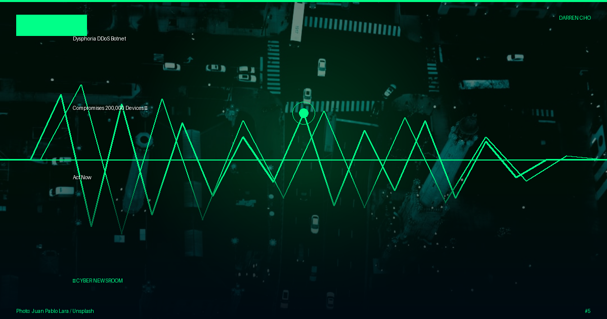 Dysphoria DDoS Botnet Compromises 200,000 Devices — Act Now