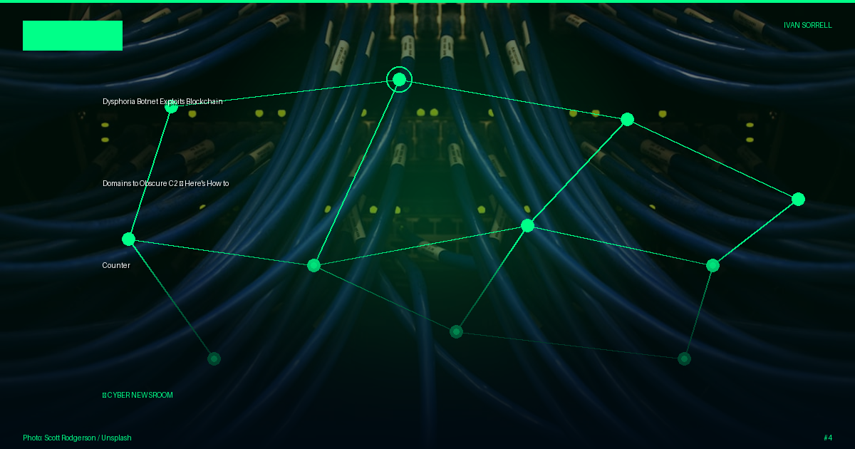 Dysphoria Botnet Exploits Blockchain Domains to Obscure C2 — Here's How to Counter