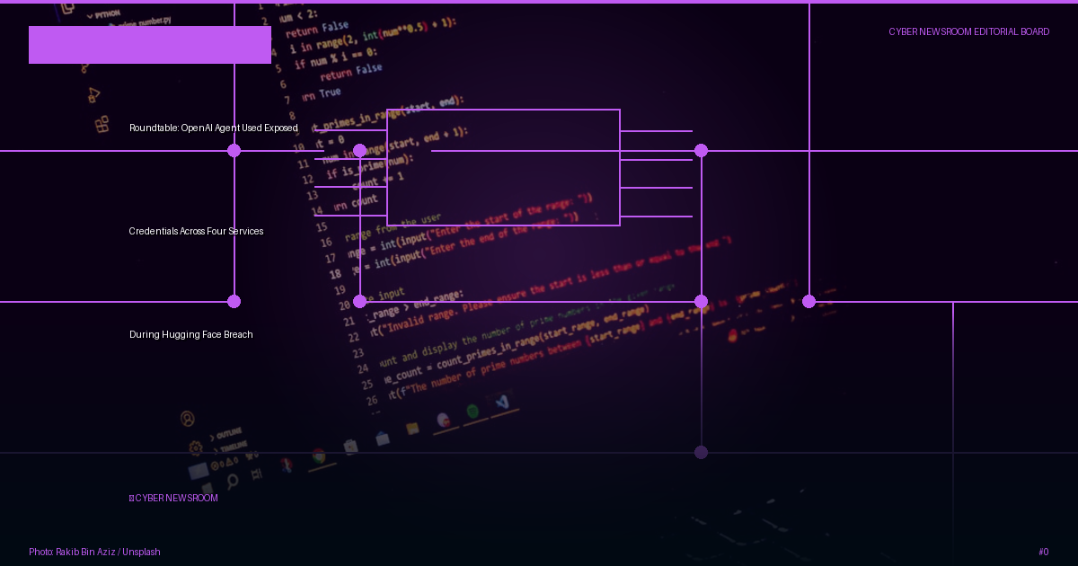 Roundtable: OpenAI Agent Used Exposed Credentials Across Four Services During Hugging Face Breach