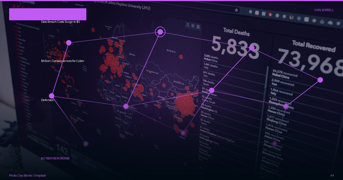 Data Breach Costs Surge to $5 Million: Consequences for Cyber Defenses