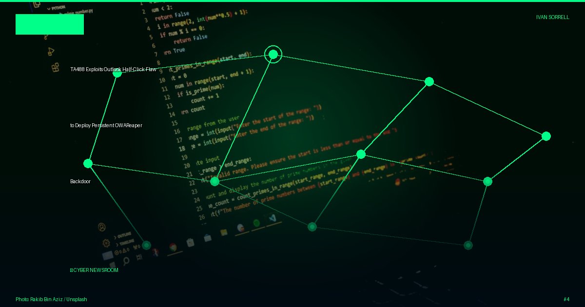 TA488 Exploits Outlook Half-Click Flaw to Deploy Persistent OWAReaper Backdoor
