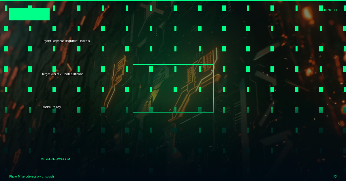 Urgent Response Required: Hackers Target 25% of Vulnerabilities on Disclosure Day