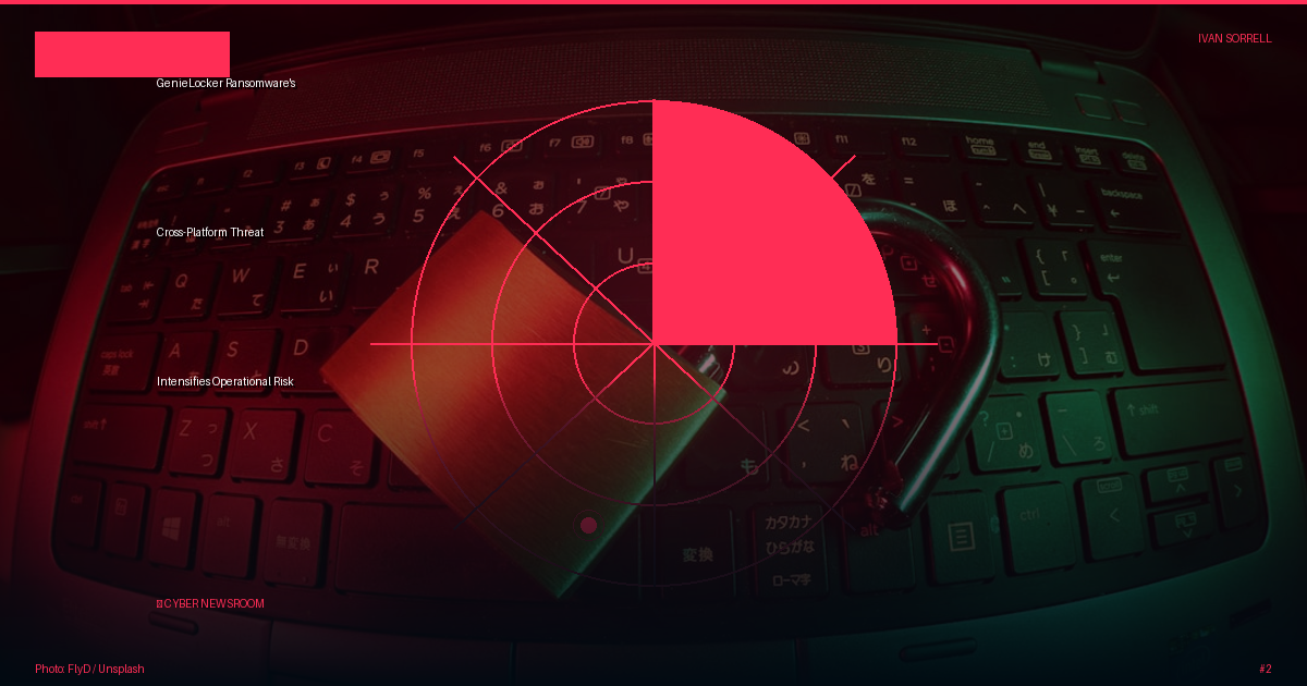 GenieLocker Ransomware's Cross-Platform Threat Intensifies Operational Risk